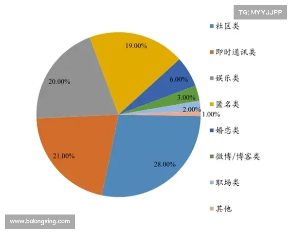 网球比赛中的社交媒体影响力与粉丝互动方式分析 网球比赛中的社交媒体影响力与粉丝互动方式分析